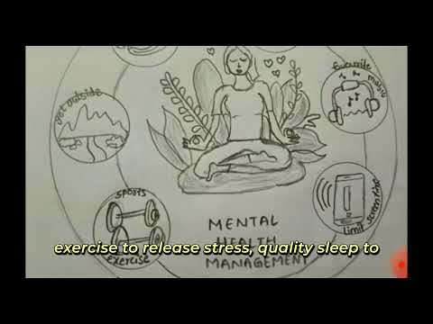 Mental Health Management by Ms Monika