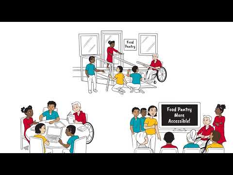 Foundation for Impact on Literacy and Learning: EAT