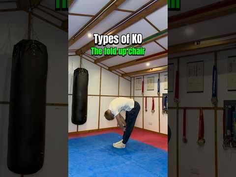 Types of KO…