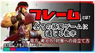 【SF6、スト6】初心者向け！全ての格闘ゲームに通じる数字、『フレーム』とは？