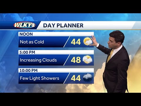 Milder Monday, with showers possible tonight