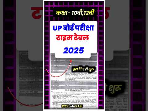 यूपी बोर्ड परीक्षा टाइम टेबल 2025 | Up board time table 2025 | Up board exam time table 2025