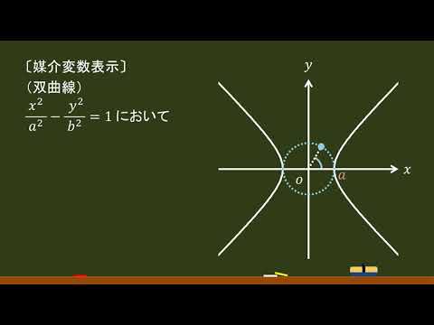 〔数Ⅲ・２次曲線〕媒介変数表示（θタイプ）－オンライン無料塾「ターンナップ」－