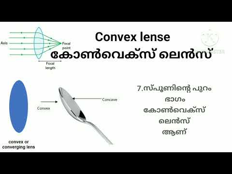 Convex lens in Malayalam