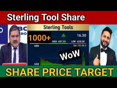 Sterling Tool Share Latest News | Sterling Tool Share Result