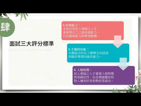 2023亞大心理學系諮商與臨床心理組甄審面試指引