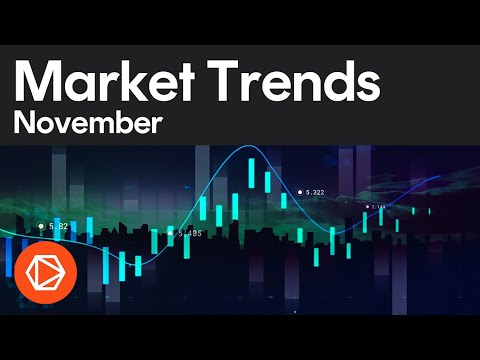 Market Trends: Yield Reversal