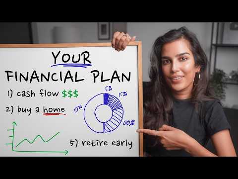 Your Ultimate Financial Plan in 10 minutes