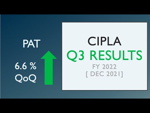 CIPLA Q3 Results 2022 |   CIPLA Quarterly Results Analysis Q3FY22 Dec2021