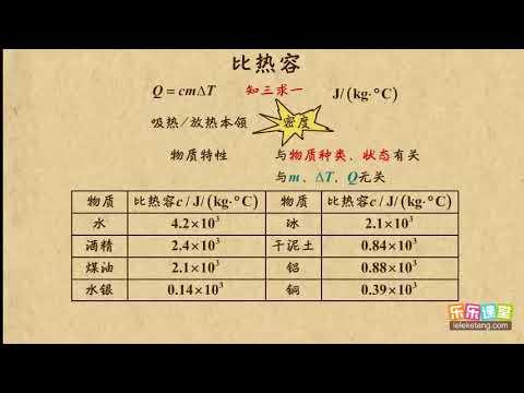 08比热容