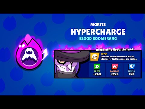 MORTIS HYPERCHARGE = OP! 😱 Hyra64 ⛩️🎋