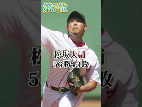 【MLB】日本人投手メジャー通算勝利数ランキング（なんj.2ch.5chまとめ）