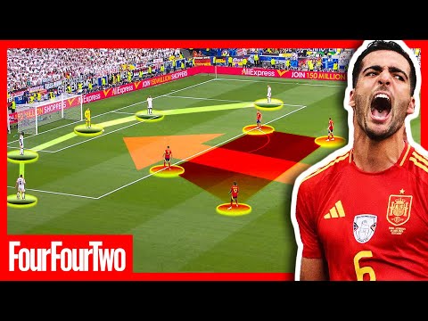 The GENIUS Way Spain Adapted To Beat Germany