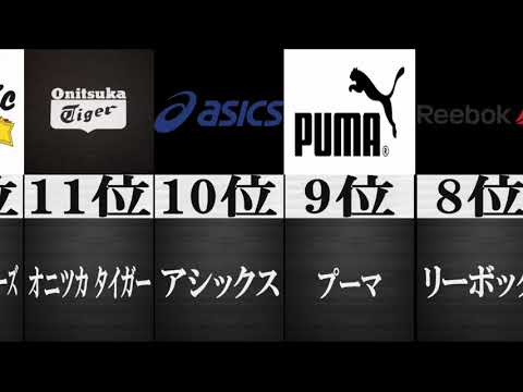 男子高校生必見！メンズスニーカー人気ランキング