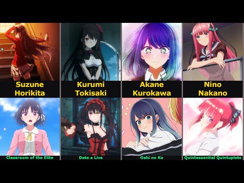 100 Anime Character with Different Hairstyles