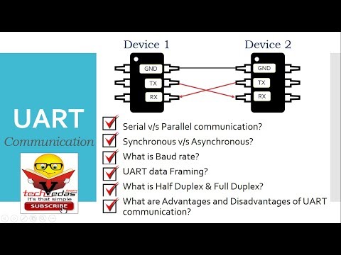 UART Protocol Tutorial