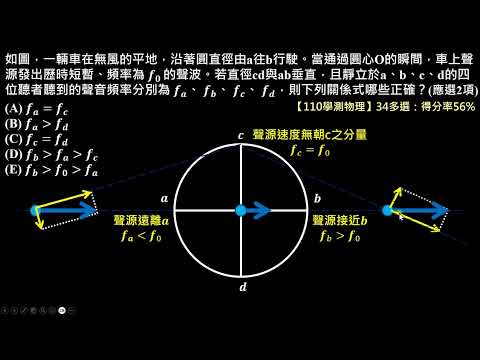 【110學測物理】34多選：聲源垂直觀察者運動時的都卜勒效應