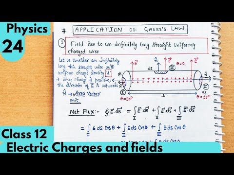 24) Field due to an infinitely long straight uniformly charged wire| Electric charges and fields