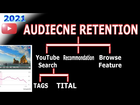 How to Check Audience Retention on YouTube 2021