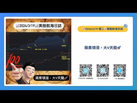 📈2024/3/19週二📈蘋果領漲，大V天龍🚀｜美股航海日誌+新聞導讀｜每日更新