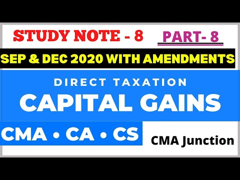 Capital Gain on Liquidation of Company | Section 46 | Capital Gains | Direct Taxation |