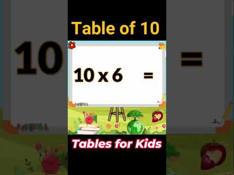 Table of 10 for Kids #shorts #tableof10 #maths