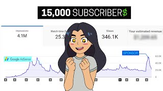 MY FIRST YOUTUBE EARNINGS (Animation Channel)