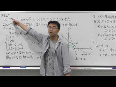 数学Ⅱ春第6回②領域と最大最小本編