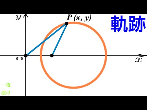 距離の比が３:２である点Pの軌跡を求めよ。【一夜漬け高校数学463】図形と方程式（数学Ⅱ）