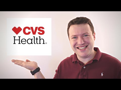 CVS Video Interview Questions and Answers Practice