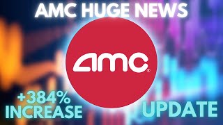 AMC STOCK NEWS TODAY