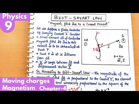 9) Biot Savart Law| Magnetic field due to current element| Moving charges,magnetism Class12 Physics