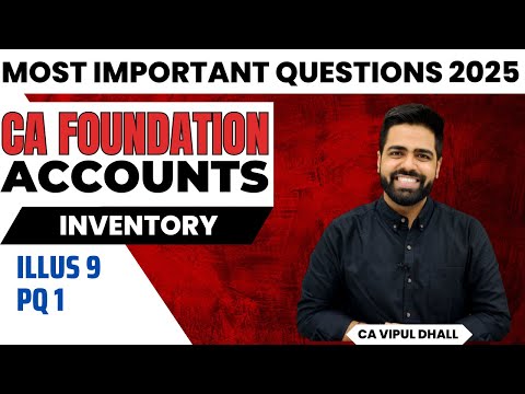 Most Important Questions 2025 | Inventory | CA Foundation | @iWision CA Vipul Dhall