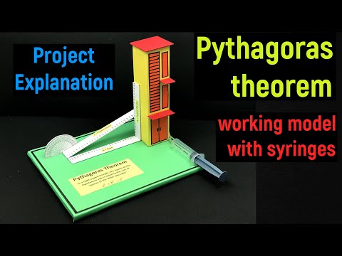 pythagoras theorem explanation - pythagoras theorem explained - pythagorean theorem explained