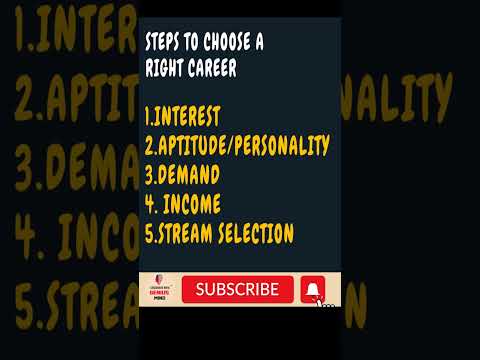 HOW TO CHOOSE A RIGHT CAREEER #ChooseTheRightCareer #CareerPathGuidance #FindYourPassion