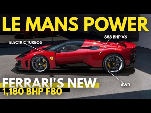 Ferrari F80 Unveiled | 1180 bhp Le Mans Derived AWD Hybrid Hypercar | Supercar News