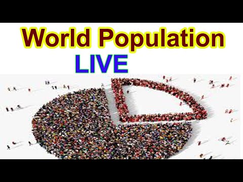 WORLD POPULATION