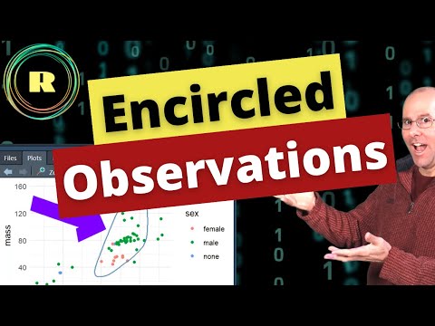 Encircled observations - use ggplot and ggalt to create great plots and data visualization.