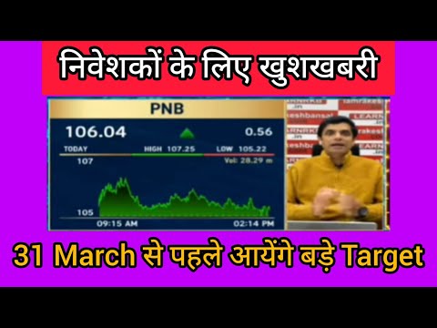 PNB Bank Share Latest News, Pnb Bank share chart analysis, Pnb bank stock today News, Stock to buy