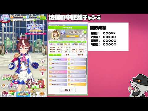 【ウマ娘】地獄の日本ダービー【2024/06/20】