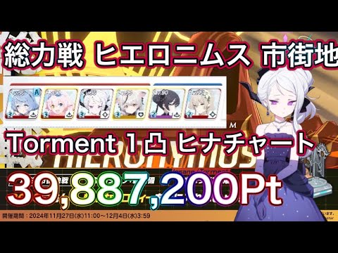 【ブルアカ】総力戦 ヒエロニムス 市街地  Torment 1凸 39,887,200Pt ドレスヒナ編成 ずんだもん音声字幕解説 biimシステム【ブルーアーカイブ】#ブルアカ