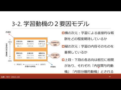 地域クラブ活動 研修３（中学生との向き合い方）