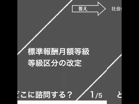 厚生労働大臣の諮問機関（横断×整理）【社労士試験｜1分動画】