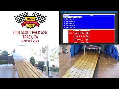 2021 Pinewood Derby(3)