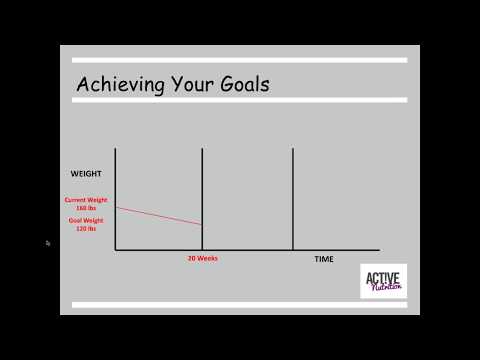 Active Nutrition Introduction Webinar