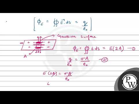 Boards|Physics|12|Electric Charges and Fields|Gauss Law....