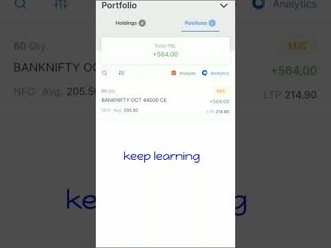 Option buying with low capital | #shorts #viralvideo #bankniftyoption  #optionbuying #optiontrading