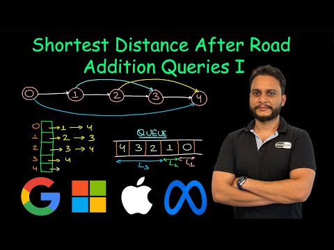 Shortest Distance After Road Addition Queries I | Leetcode 3243