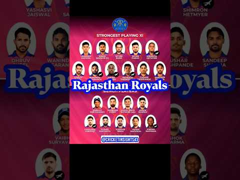 RR team 2025 players list | #ipl2025 #cricket #rcb #shorts #rr #csk #viratkohli #srh #mi #kkr #lsg