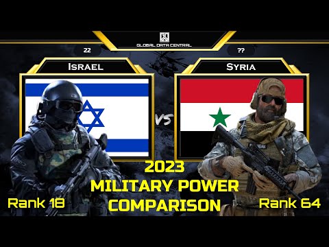 Israel vs Syria military power comparison 2023 I Syria vs Israel military power 2023